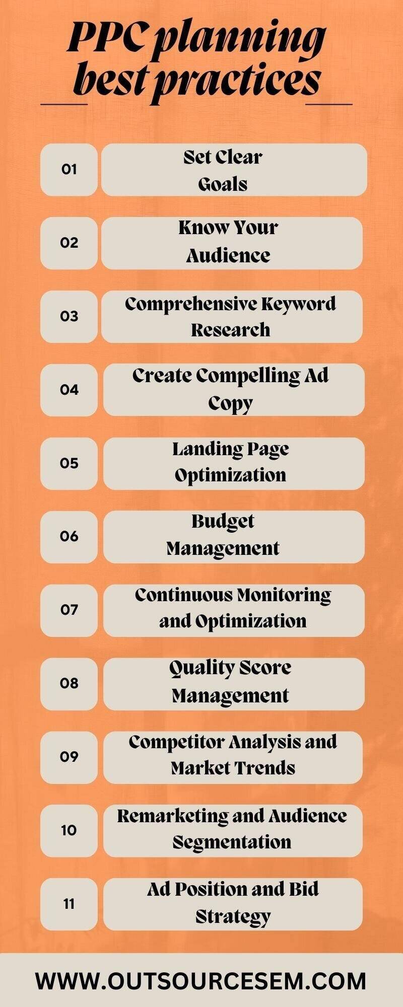 ppc-planning-best-practices