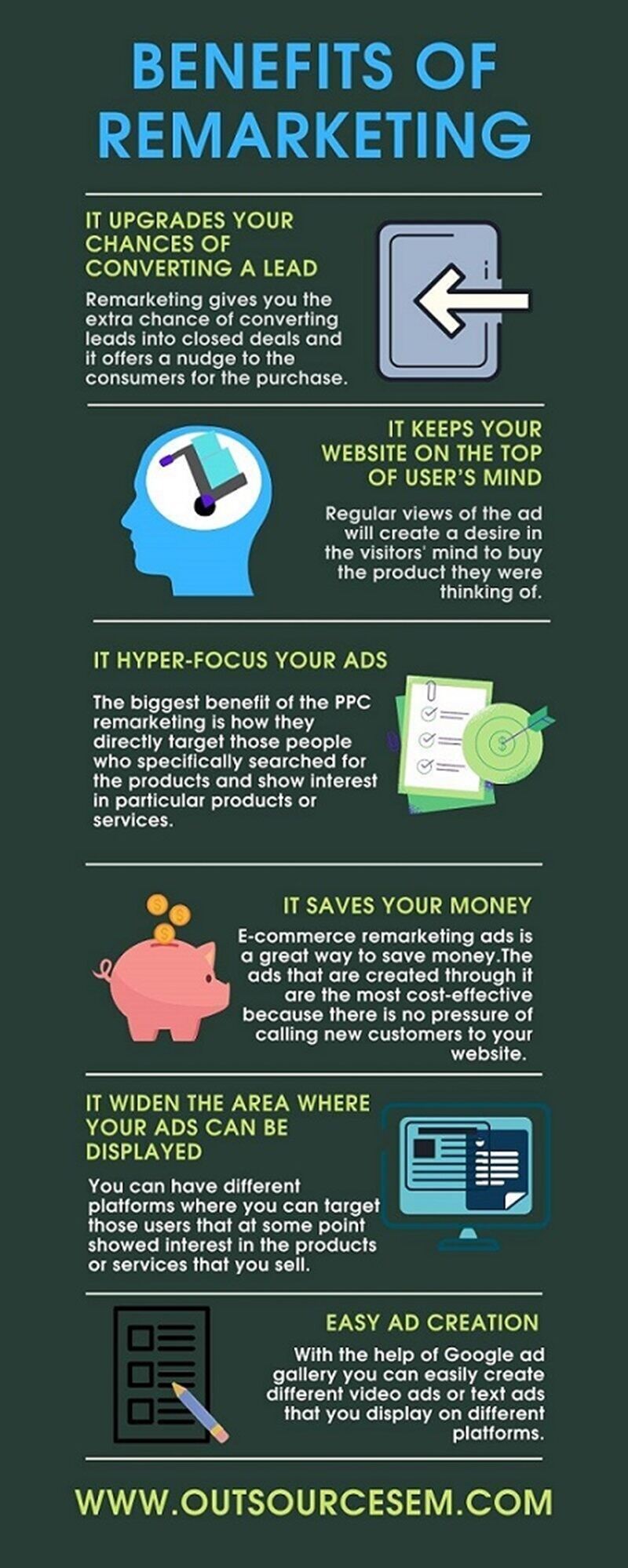 11ecommerce-remarketing-infographic