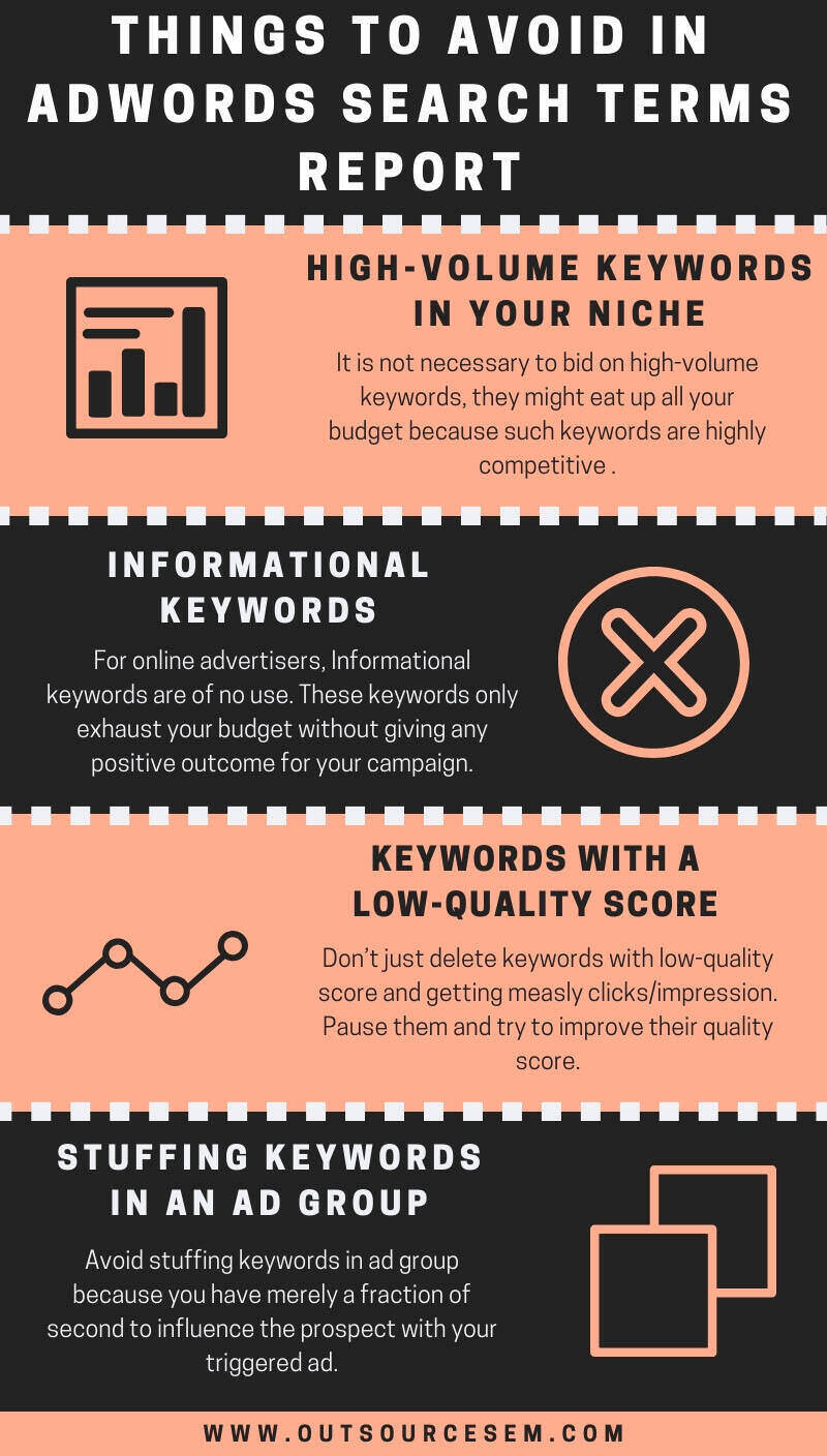 adwords-search-term-report-infographics