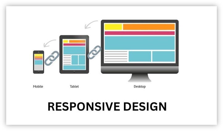 resposive_design