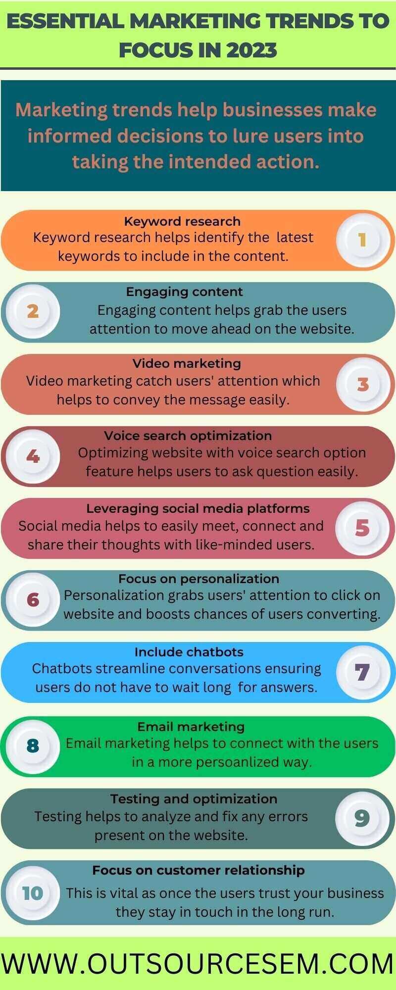 essential-marketing-trends-to-focus-in-2023-infographic