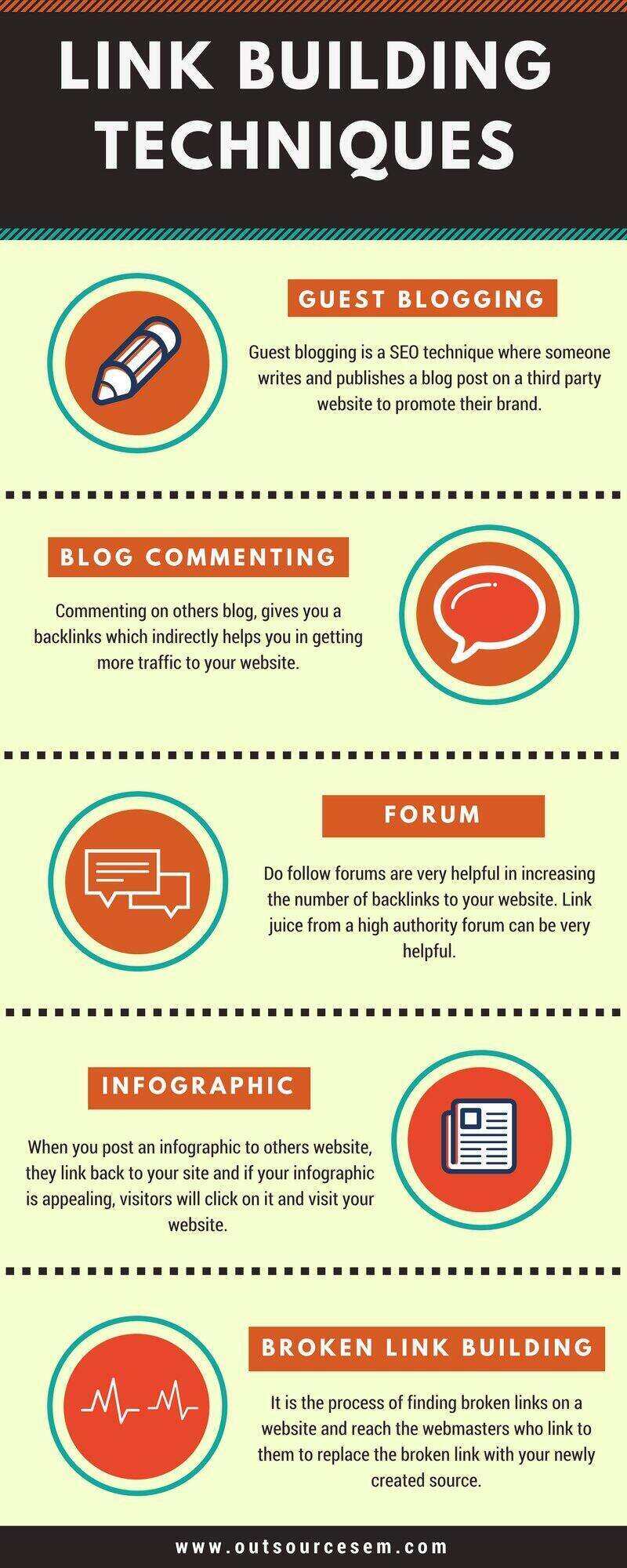 link-building-technique-infographic