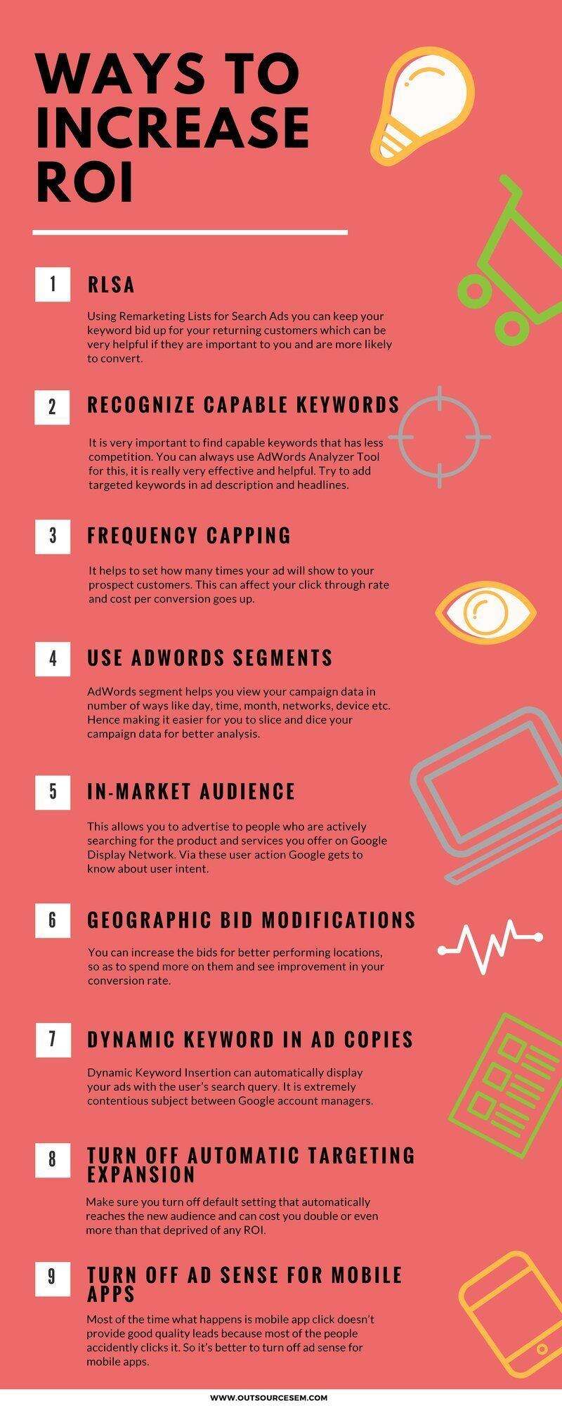 increase-roi-infographics