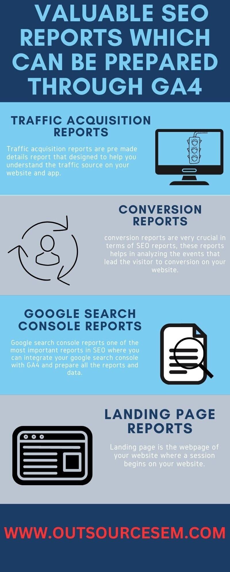 infographics