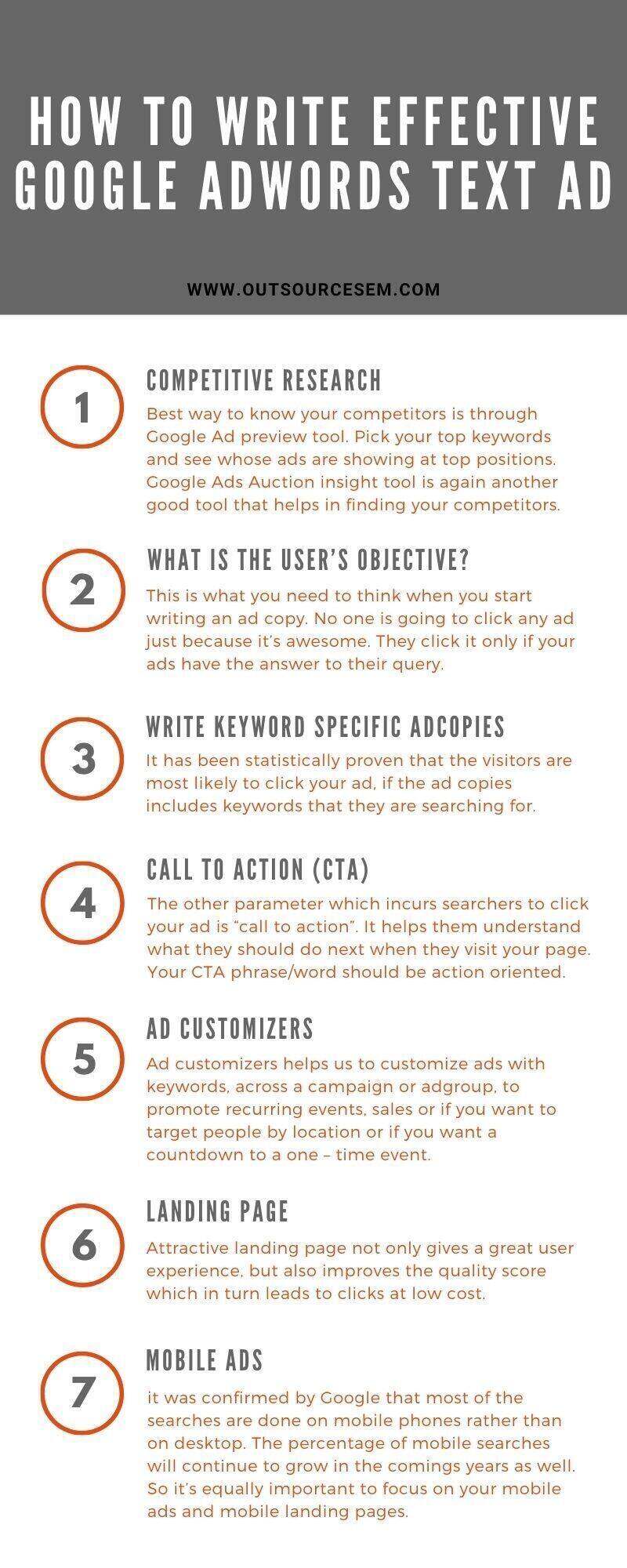 how-to-write-adcopy-infographic