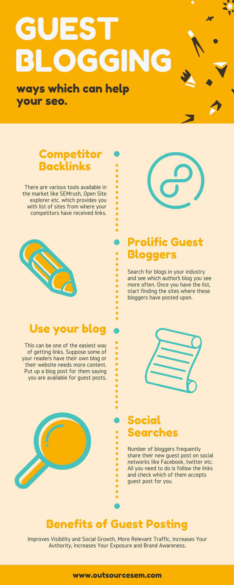 guest-blogging-infographics
