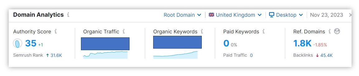 local-seo